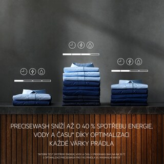 AEG - Pračky na 8 kg prádla - LFR73844OC