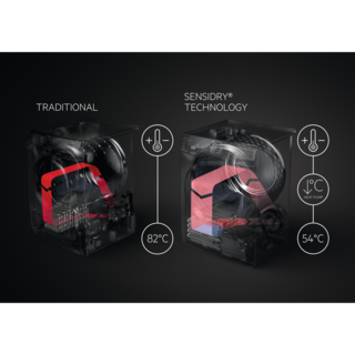 AEG - Sušičky s tepelným čerpadlem - T9DBB89BC