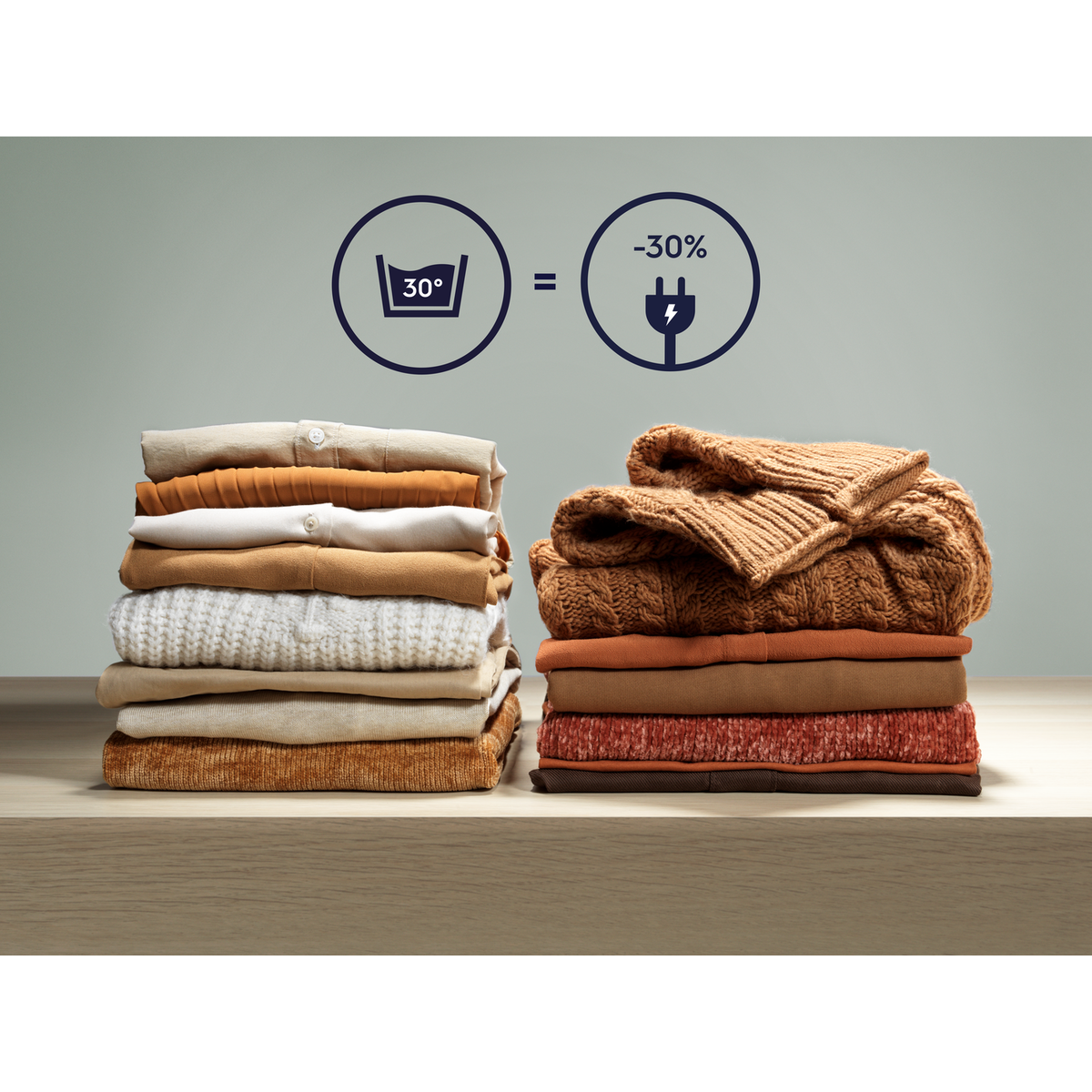 UltraWash 59 min – úplné odstranění skvrn i při nízké teplotě* s úsporou až 30 % energie.**