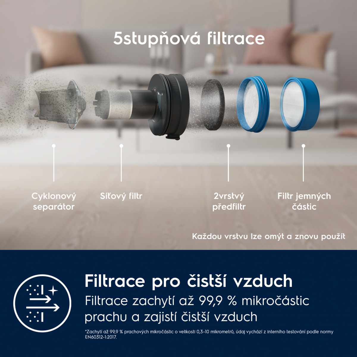 5stupňový filtrační systém zachytí až 99,9 % částic*****