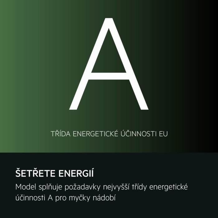 ŠETŘETE ENERGIÍ Model splňuje požadavky nejvyšší třídy energetické účinnosti A pro myčky nádobí  TŘÍDA ENERGETICKÉ ÚČINNOSTI EU