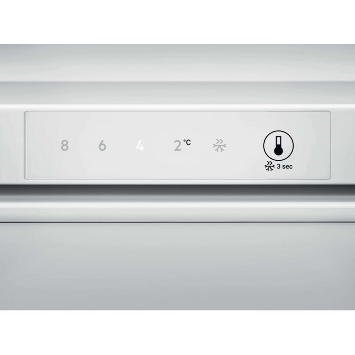 Product Control Panel