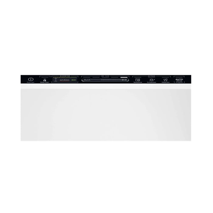 Product Control Panel