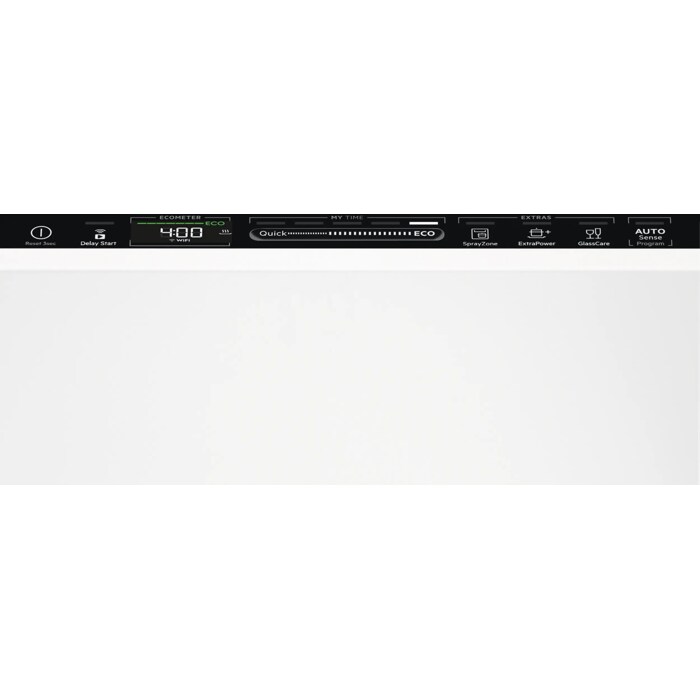 Product Control Panel
