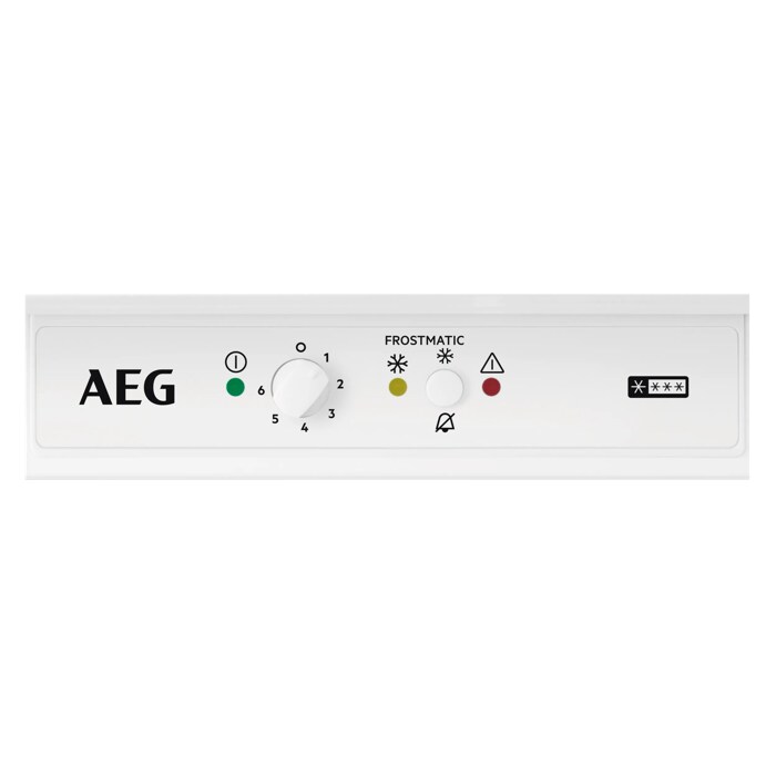 Product Control Panel